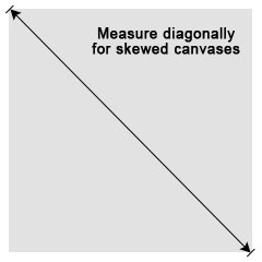 Measure a canvas across both diagonals to determine if the corners are square