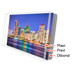 A plexi face mount has three main layers: plexiglass, print, aluminium backing