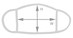 Face Masks Size Layout