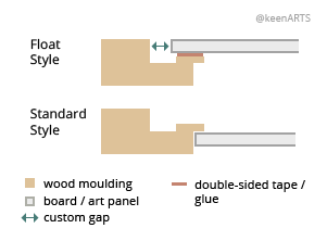 Sandiego Shutter floaters layout