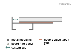 Sandiego Shutter floaters layout